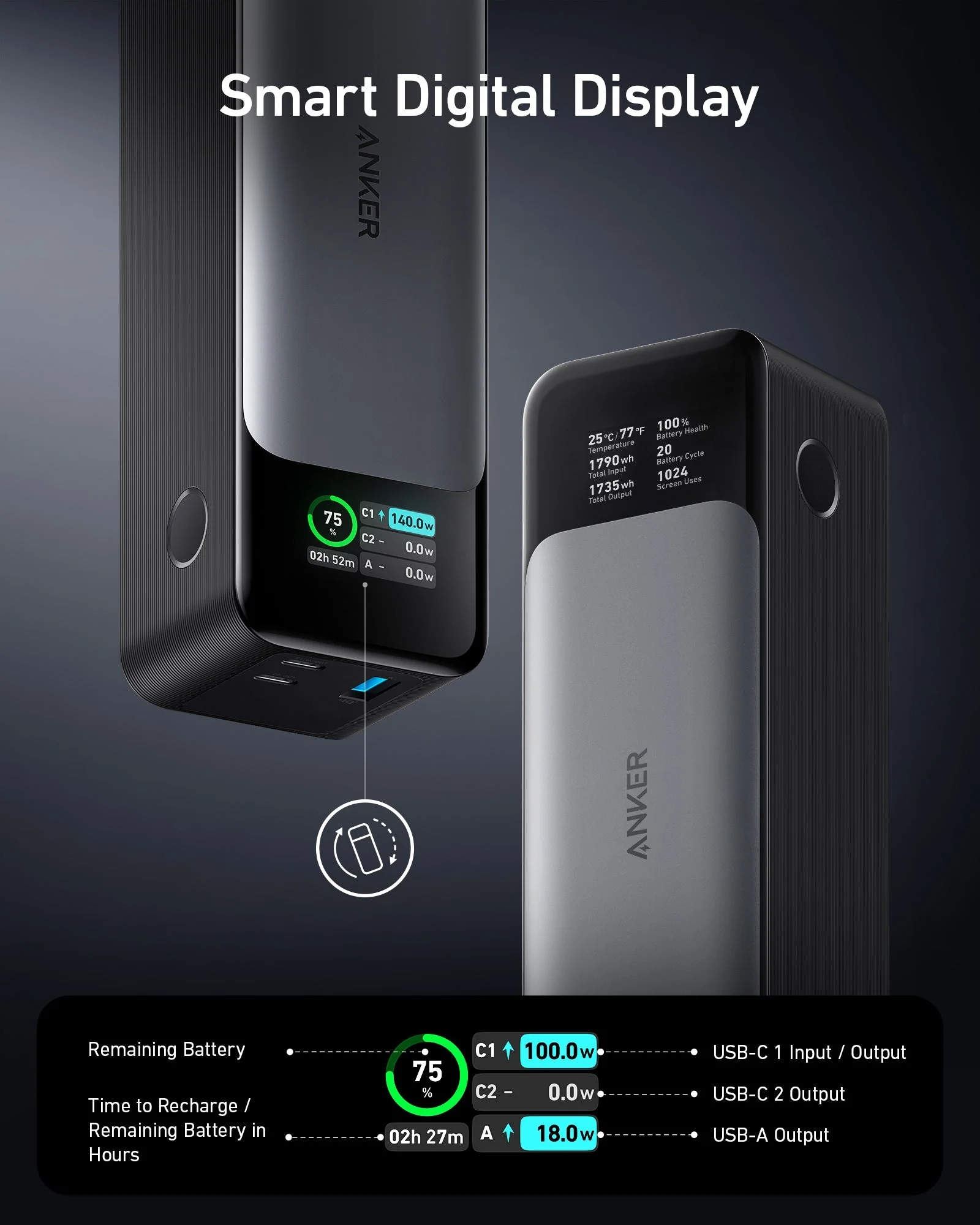 Anker 737 Power Bank (PowerCore 24K) - Image 3